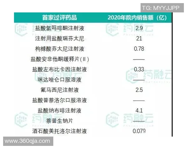 北京篮球队速度领跑最新TOP10榜单揭晓引发热议