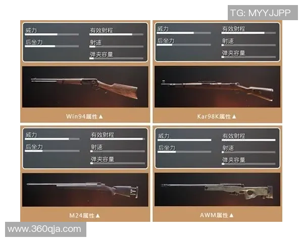 和平精英深度解析:全面剖析WE战队的运营策略与成功之道 和平精英深度解析:全面剖析WE战队的运营策略与成功之道