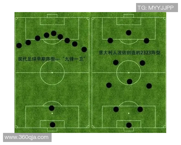 广州足球队中路突破战术分析及其成败因素探讨