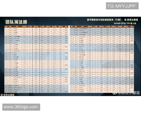 权威发布:和平精英实力榜单揭晓各大战队实力对比分析 权威发布:和平精英实力榜单揭晓各大战队实力对比分析